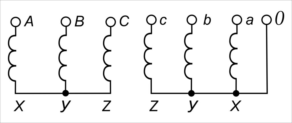 Схема трехфазного трансформатора У/Ун-0